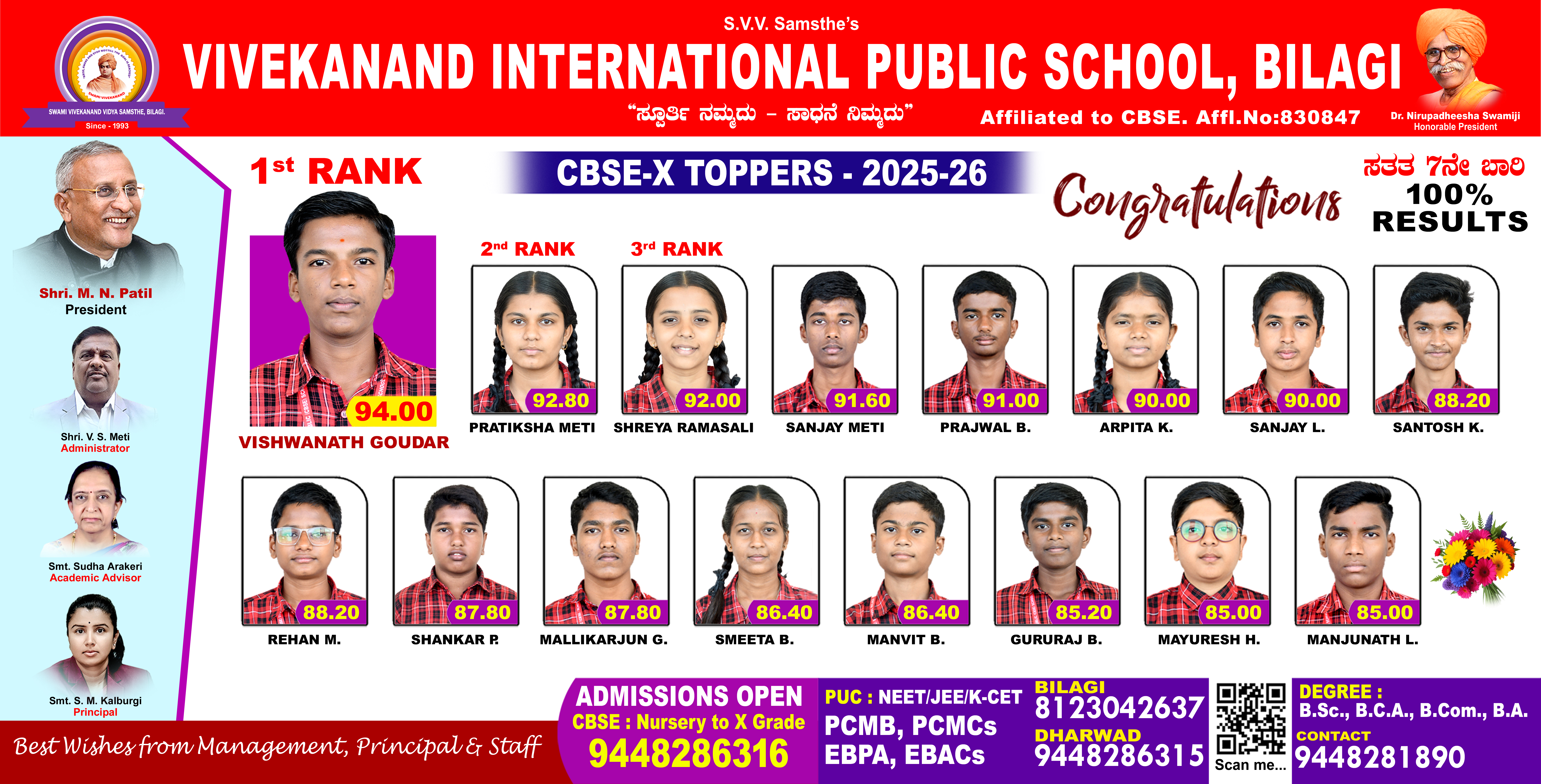 Result 6