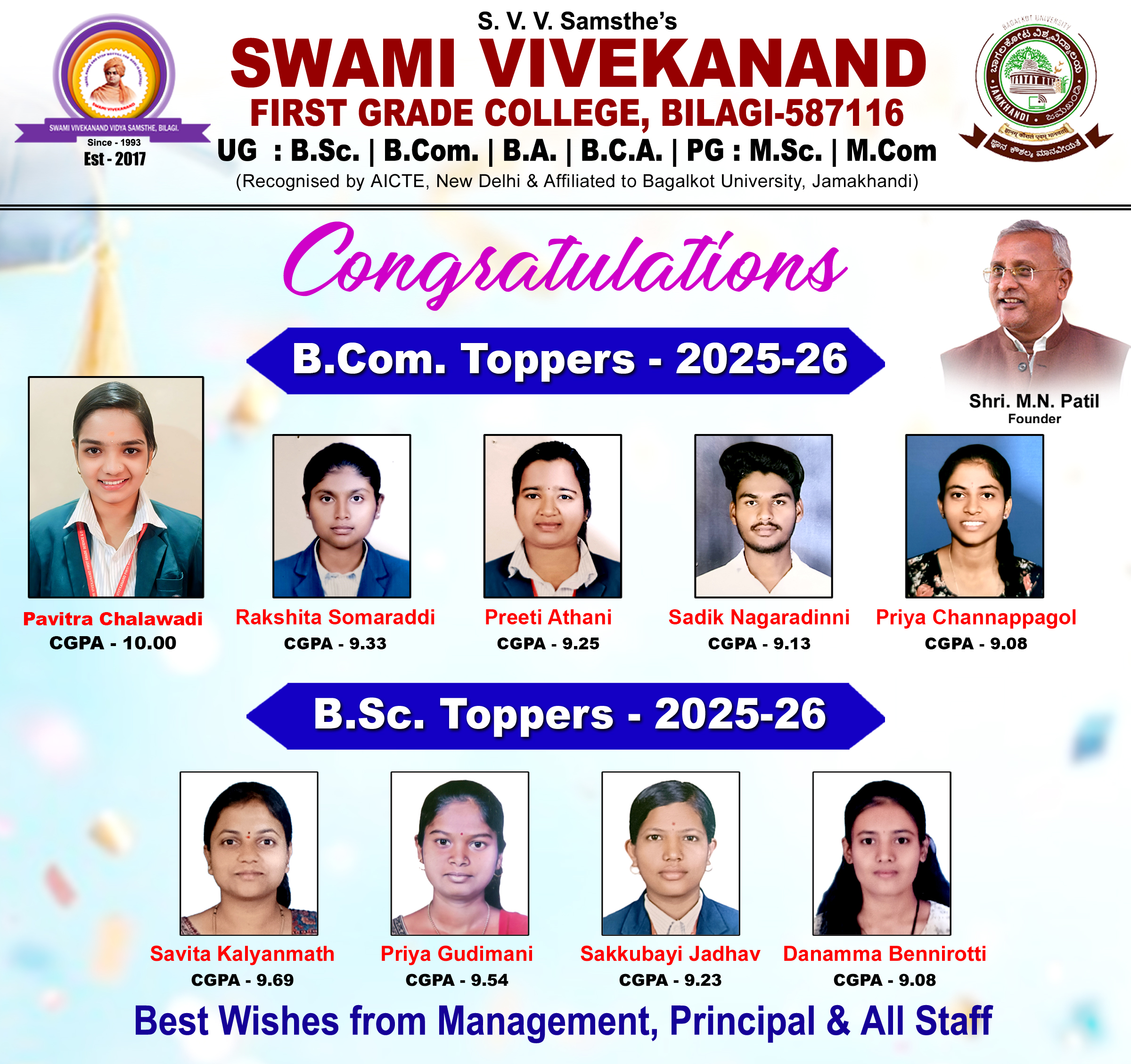 Result 7